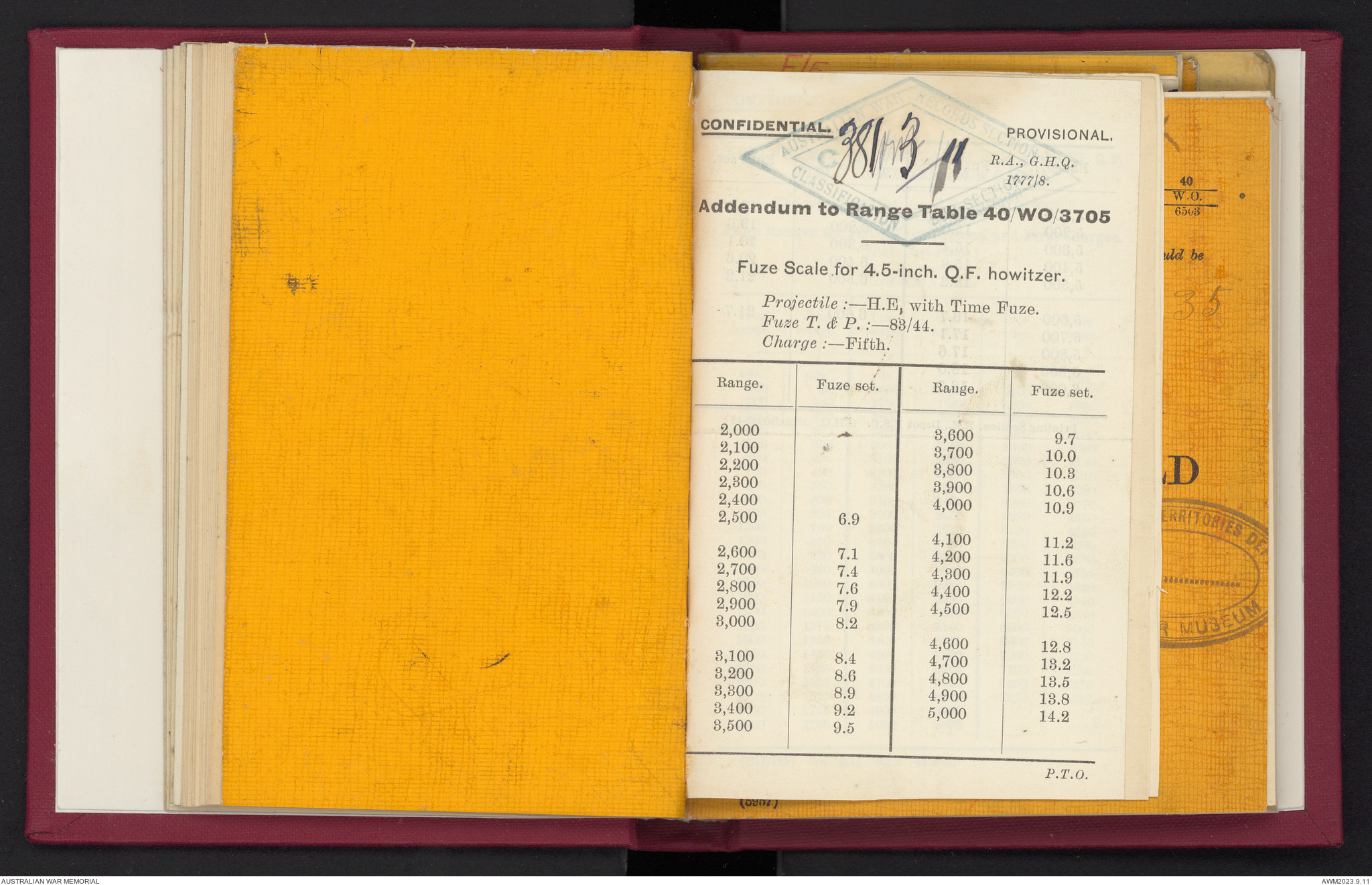 Provisional range table for 4.5 inch howitzer : incendiary shell ...