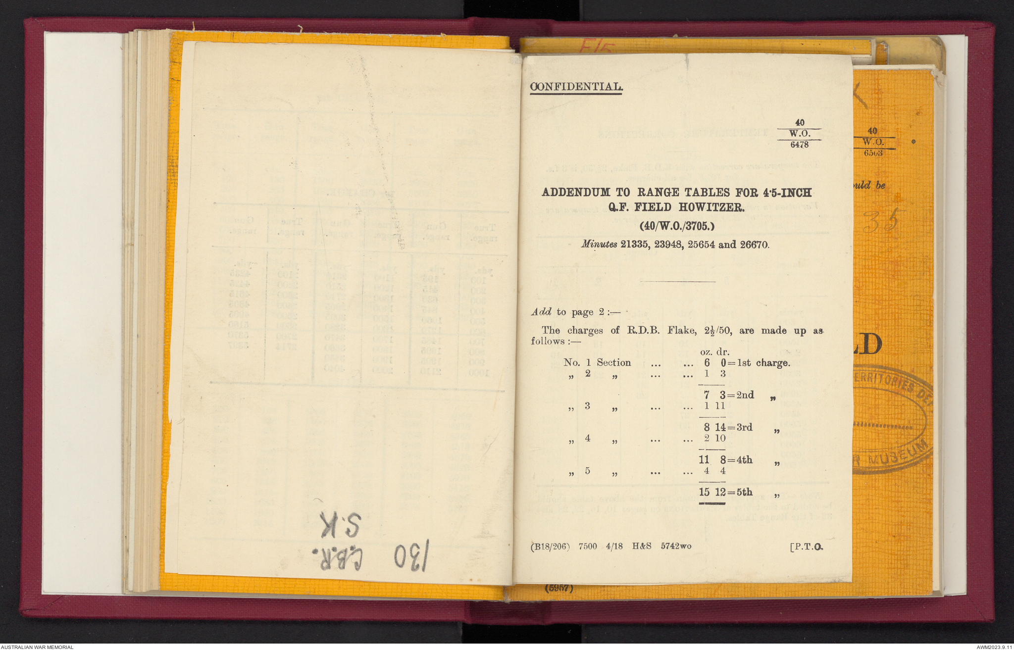 Provisional range table for 4.5 inch howitzer : incendiary shell ...