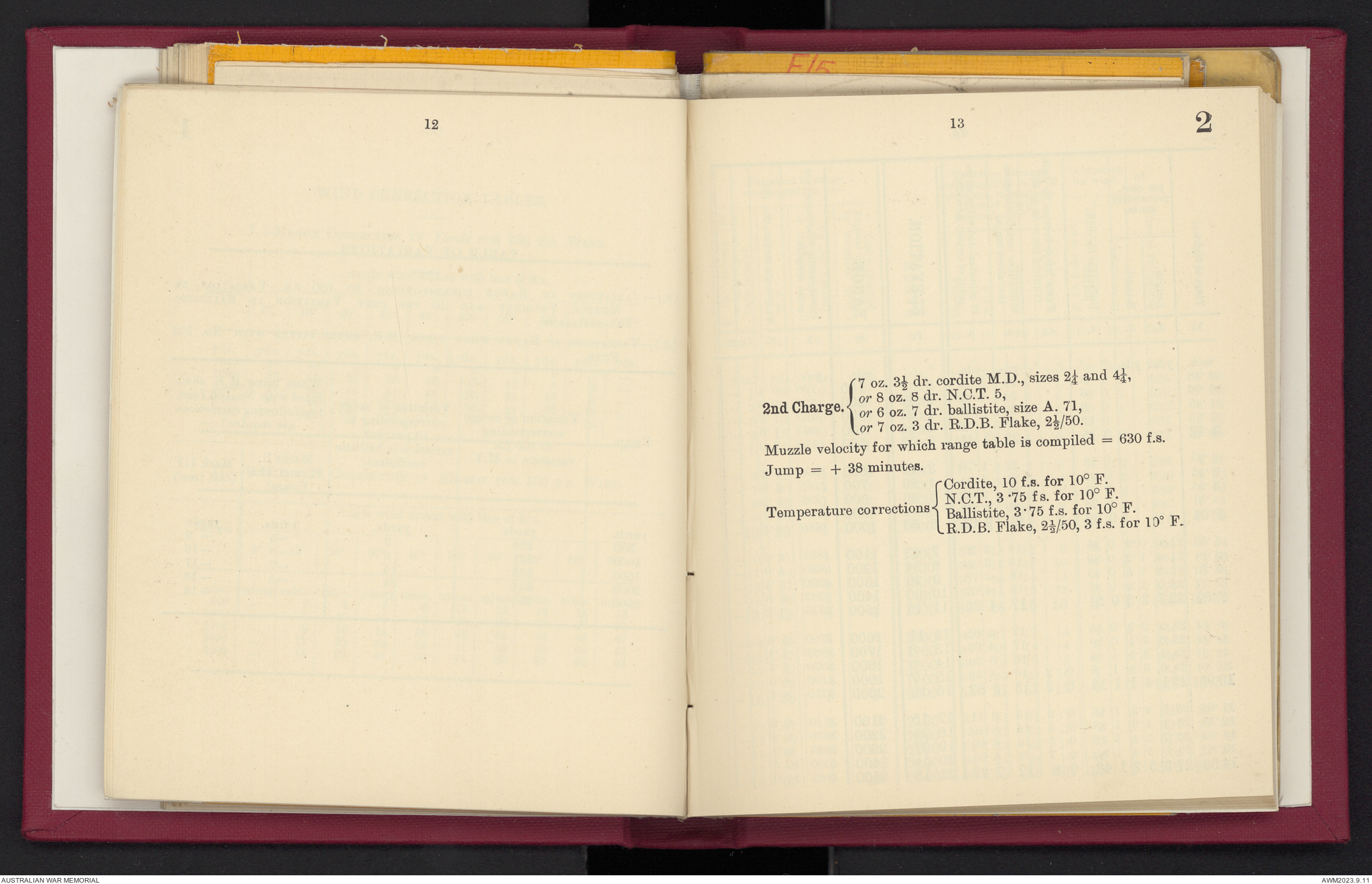 Provisional range table for 4.5 inch howitzer : incendiary shell ...