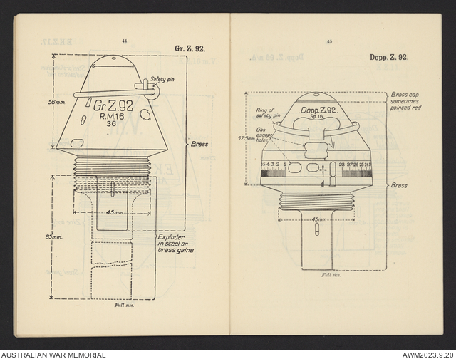 Unexploded shells, bombs and grenades : method of destruction ...
