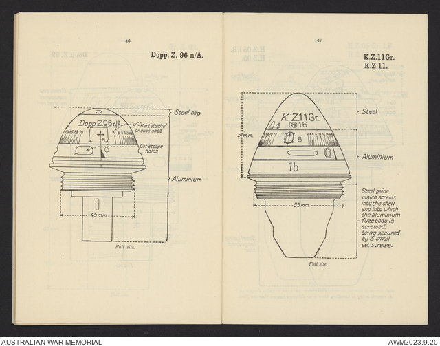 Unexploded shells, bombs and grenades : method of destruction ...