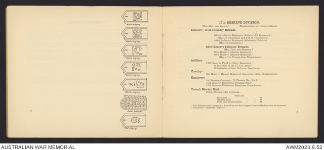Notes on German army corps / General Staff, General Headquarters. IX ...