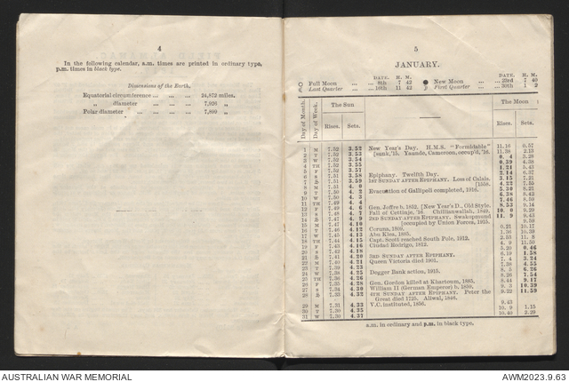 Field almanac 1917 | Australian War Memorial