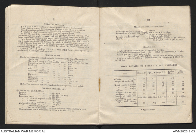 Field almanac 1917 | Australian War Memorial