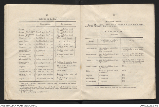 Field almanac 1917 | Australian War Memorial