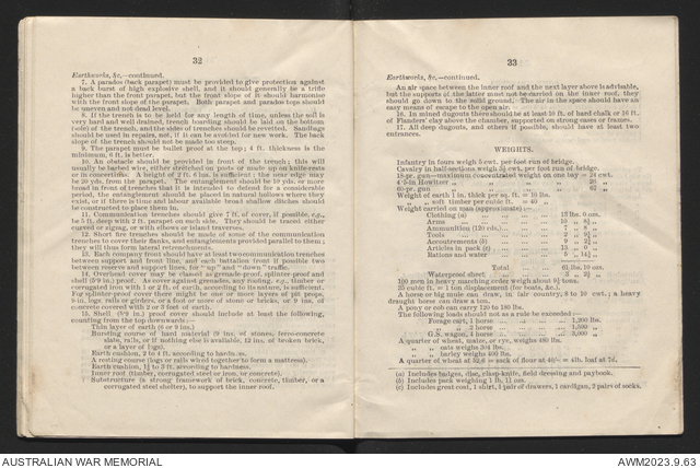 Field almanac 1917 | Australian War Memorial