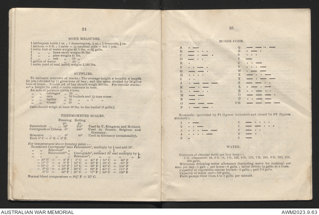 Field almanac 1917 | Australian War Memorial