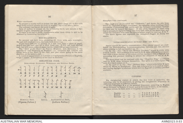 Field almanac 1917 | Australian War Memorial