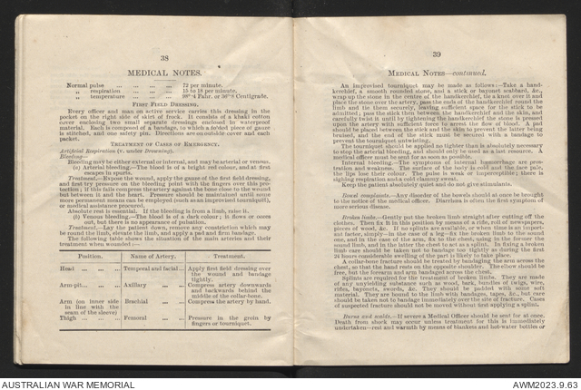 Field almanac 1917 | Australian War Memorial