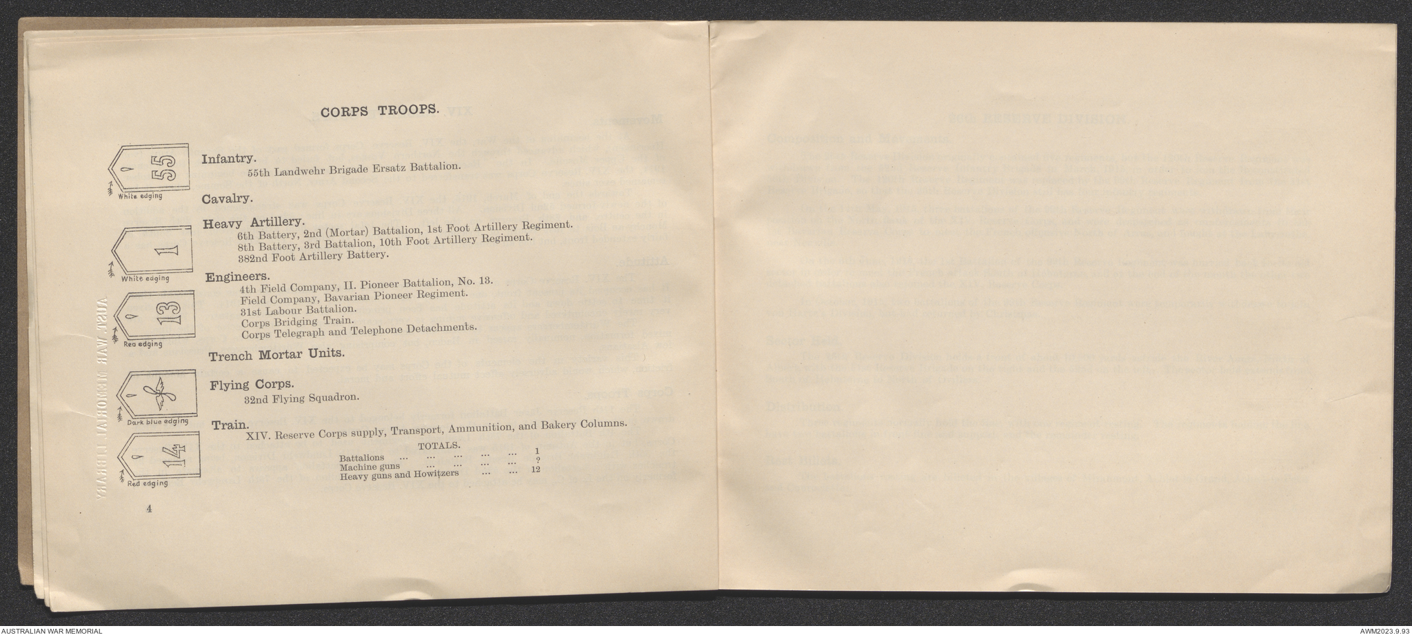 Notes on German army corps / General Staff, General Headquarters ...