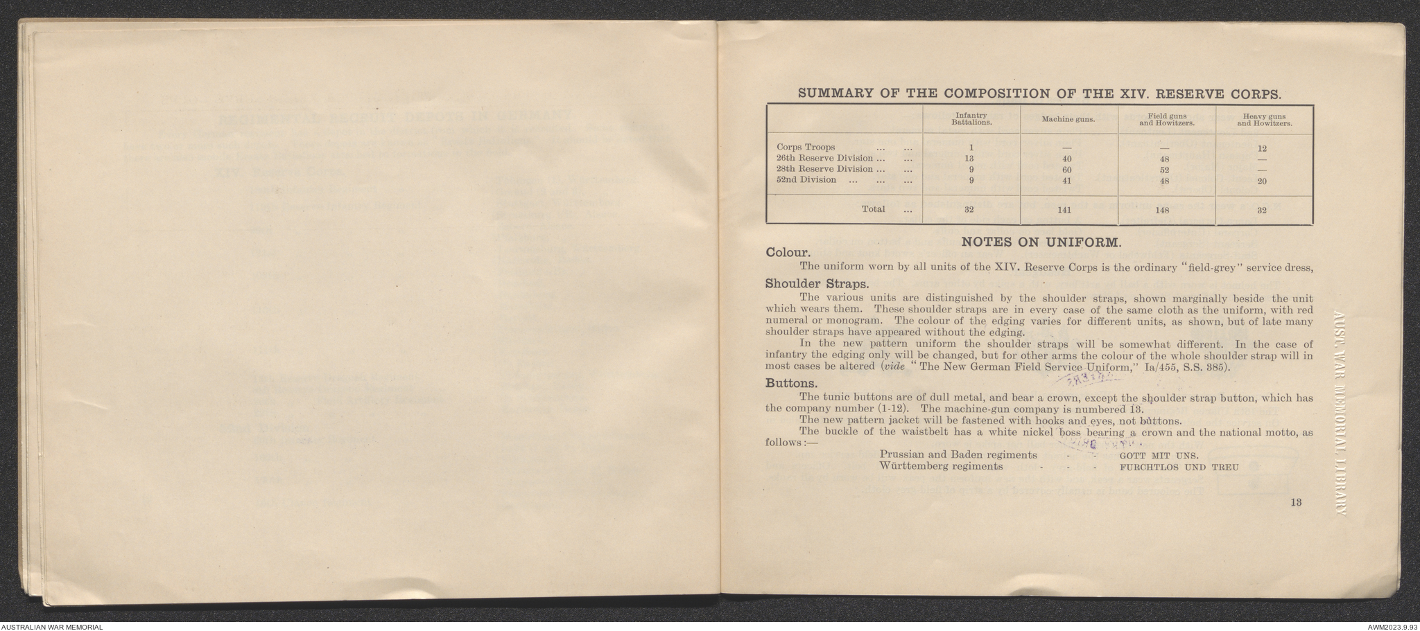 Notes on German army corps / General Staff, General Headquarters ...