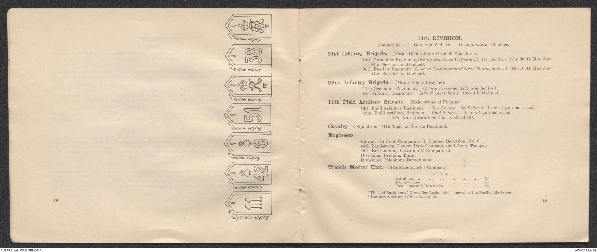 Notes on German army corps / General Staff, General Headquarters ...