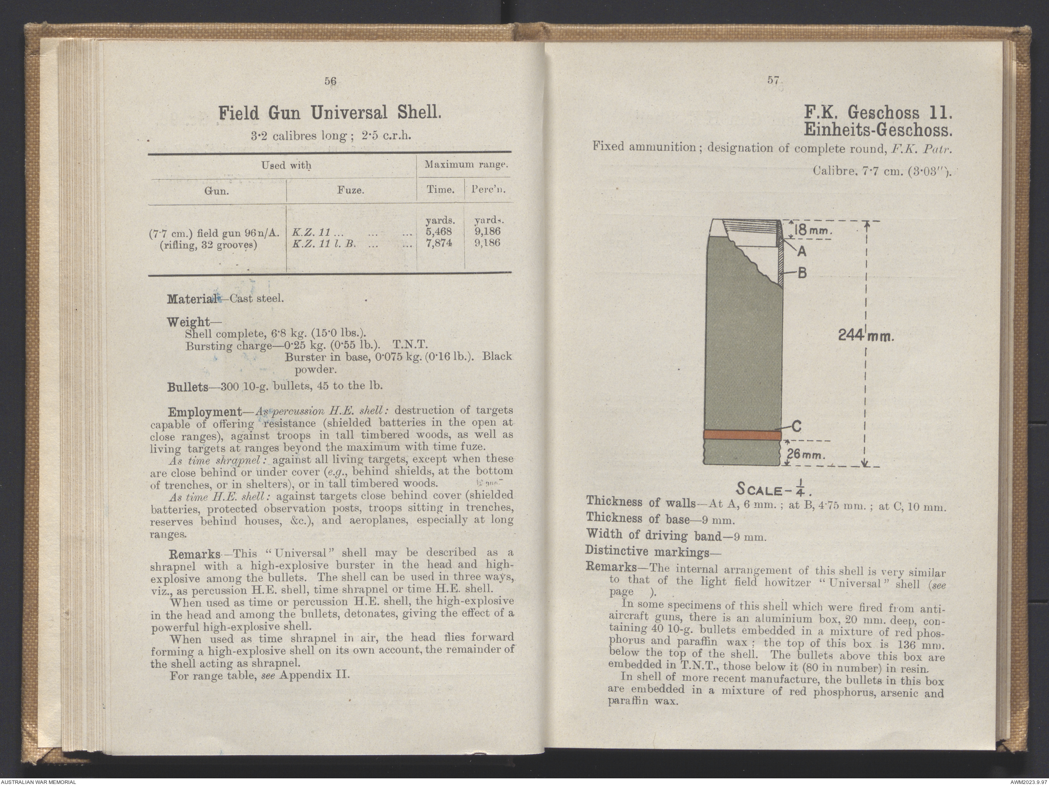 Notes on German shells. | Australian War Memorial