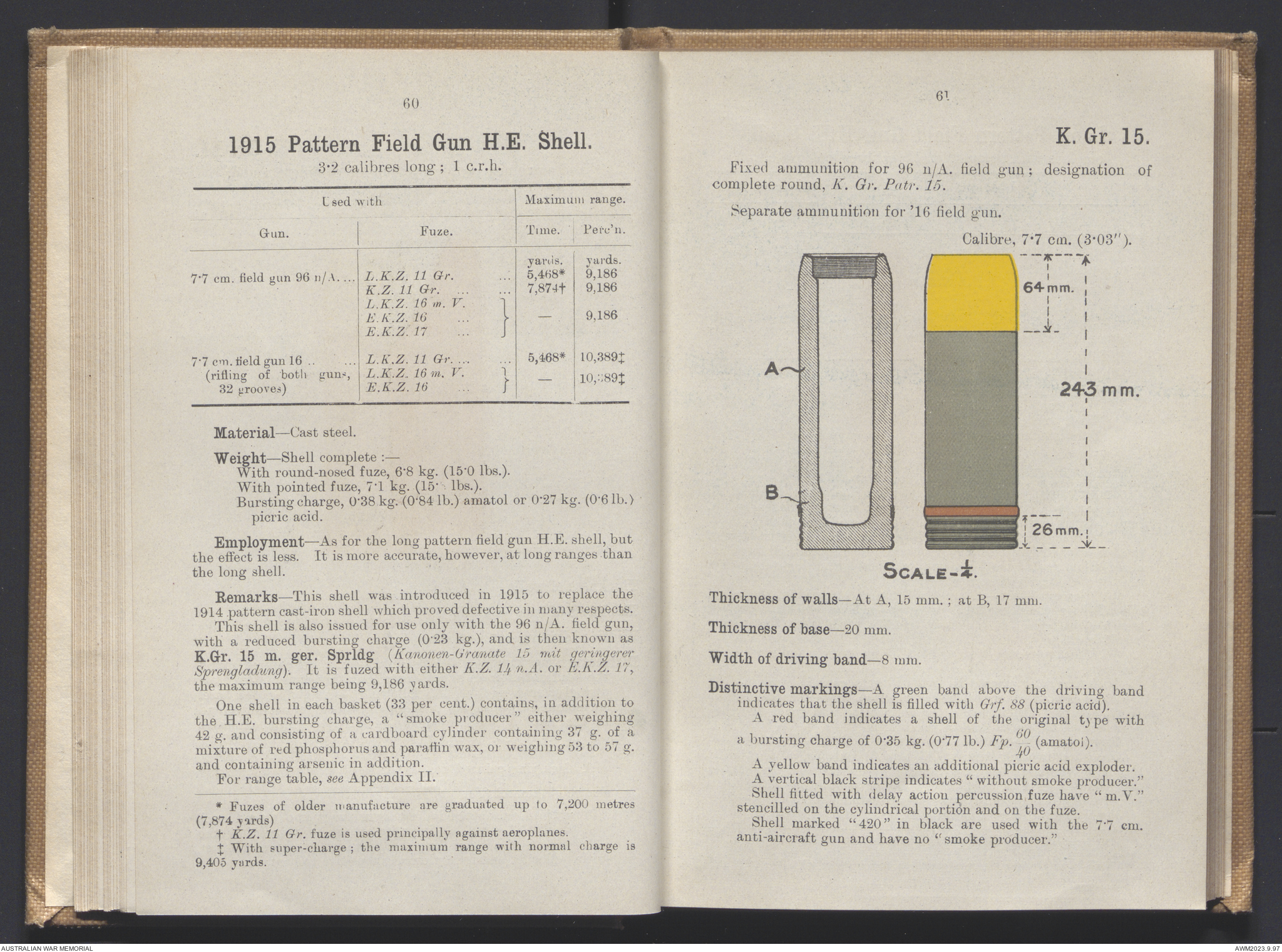 Notes on German shells. | Australian War Memorial