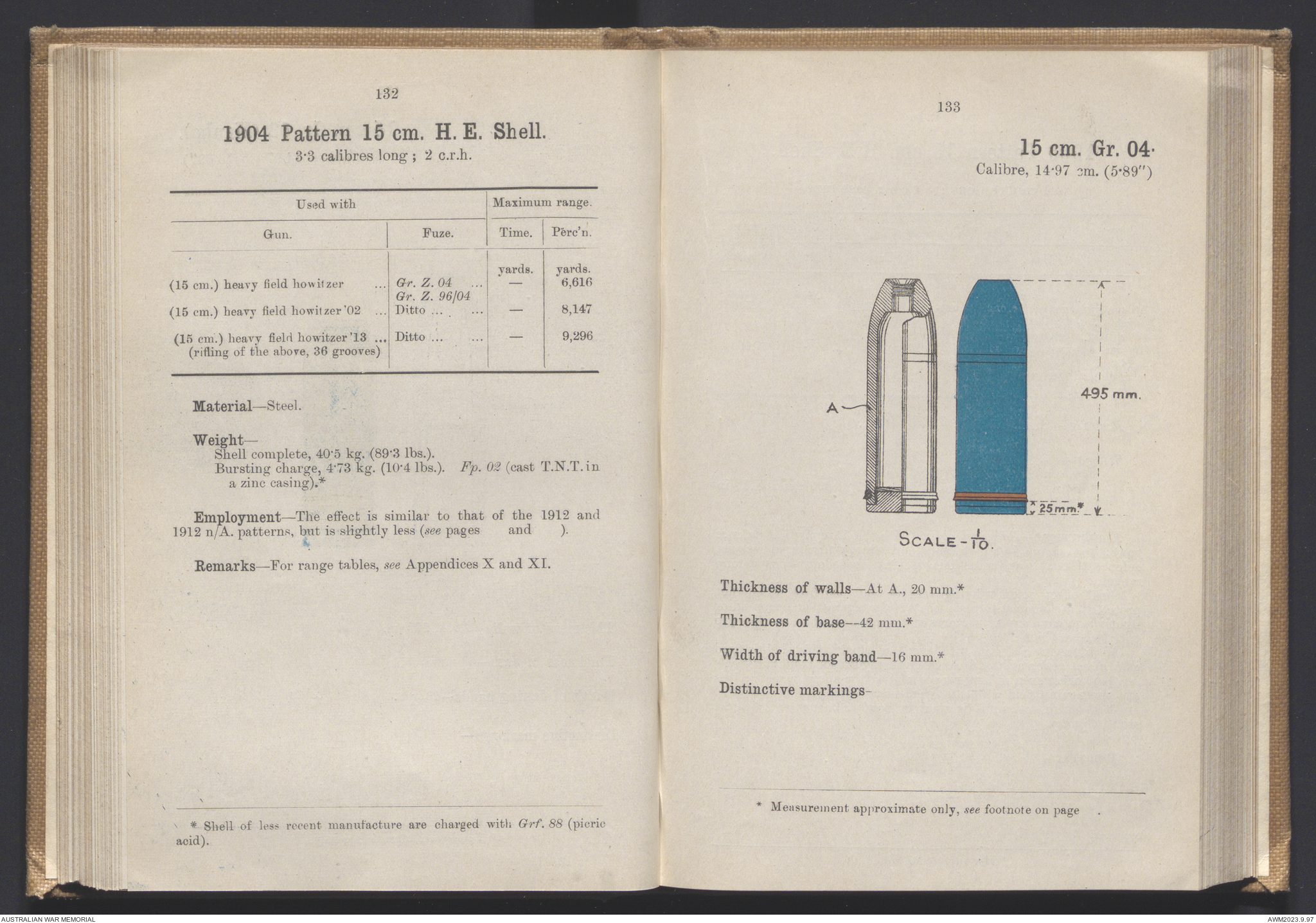 Notes on German shells. | Australian War Memorial
