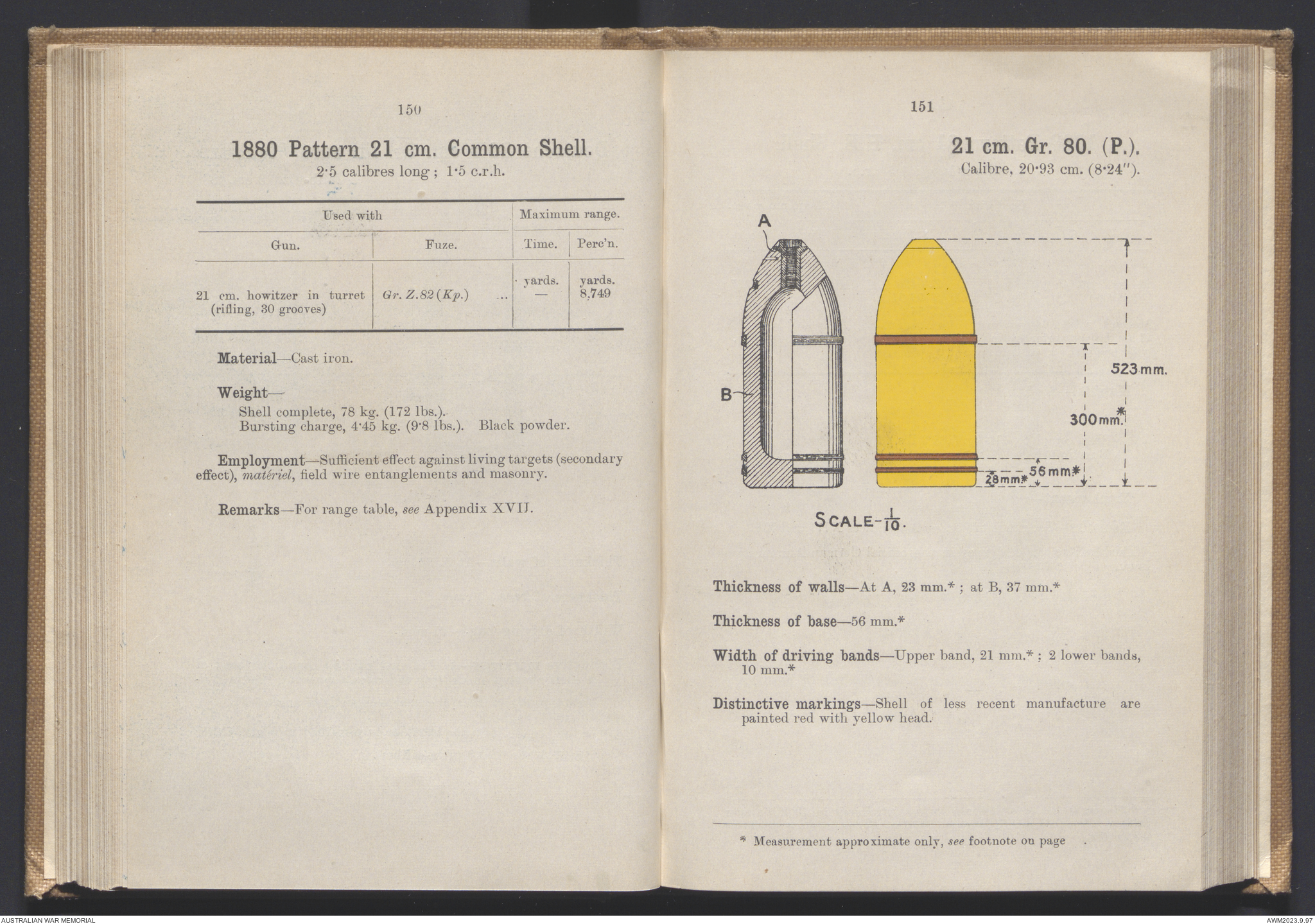 Notes on German shells. | Australian War Memorial