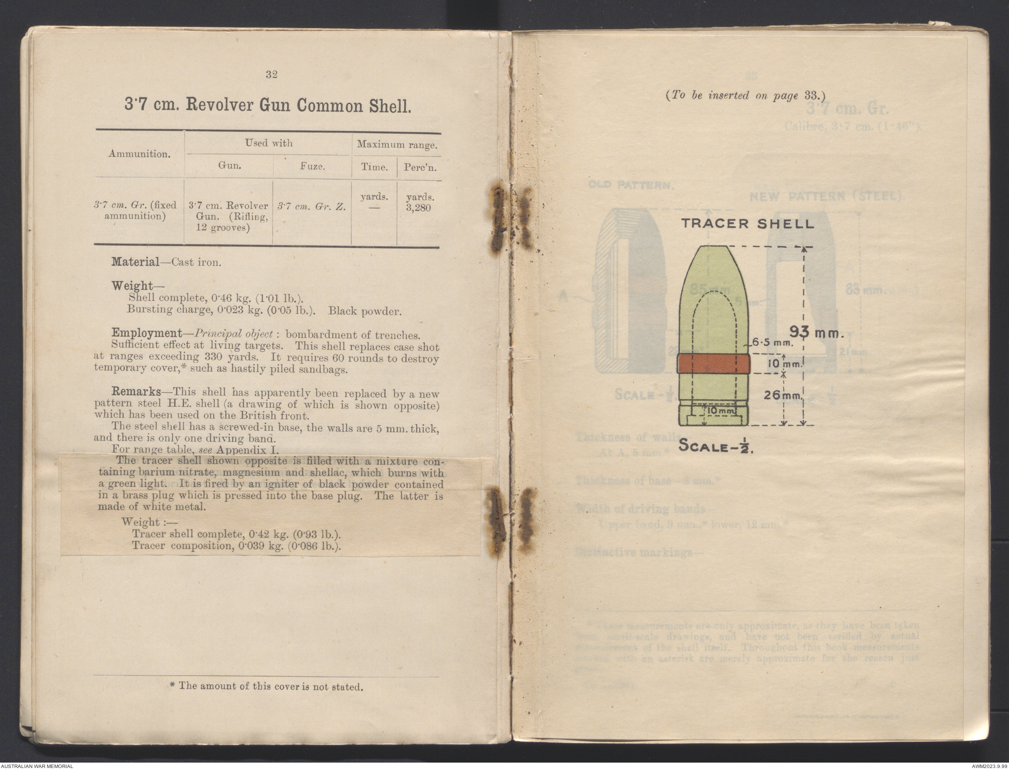 Notes on German shells. | Australian War Memorial