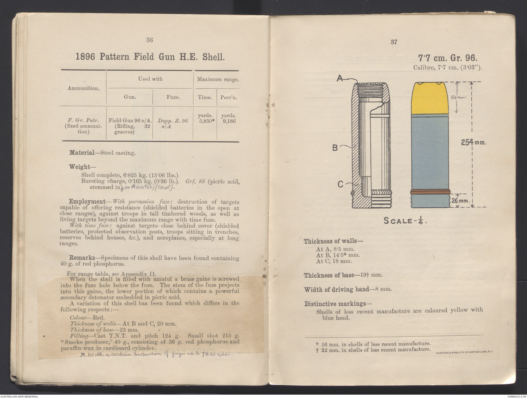 Notes on German shells. | Australian War Memorial