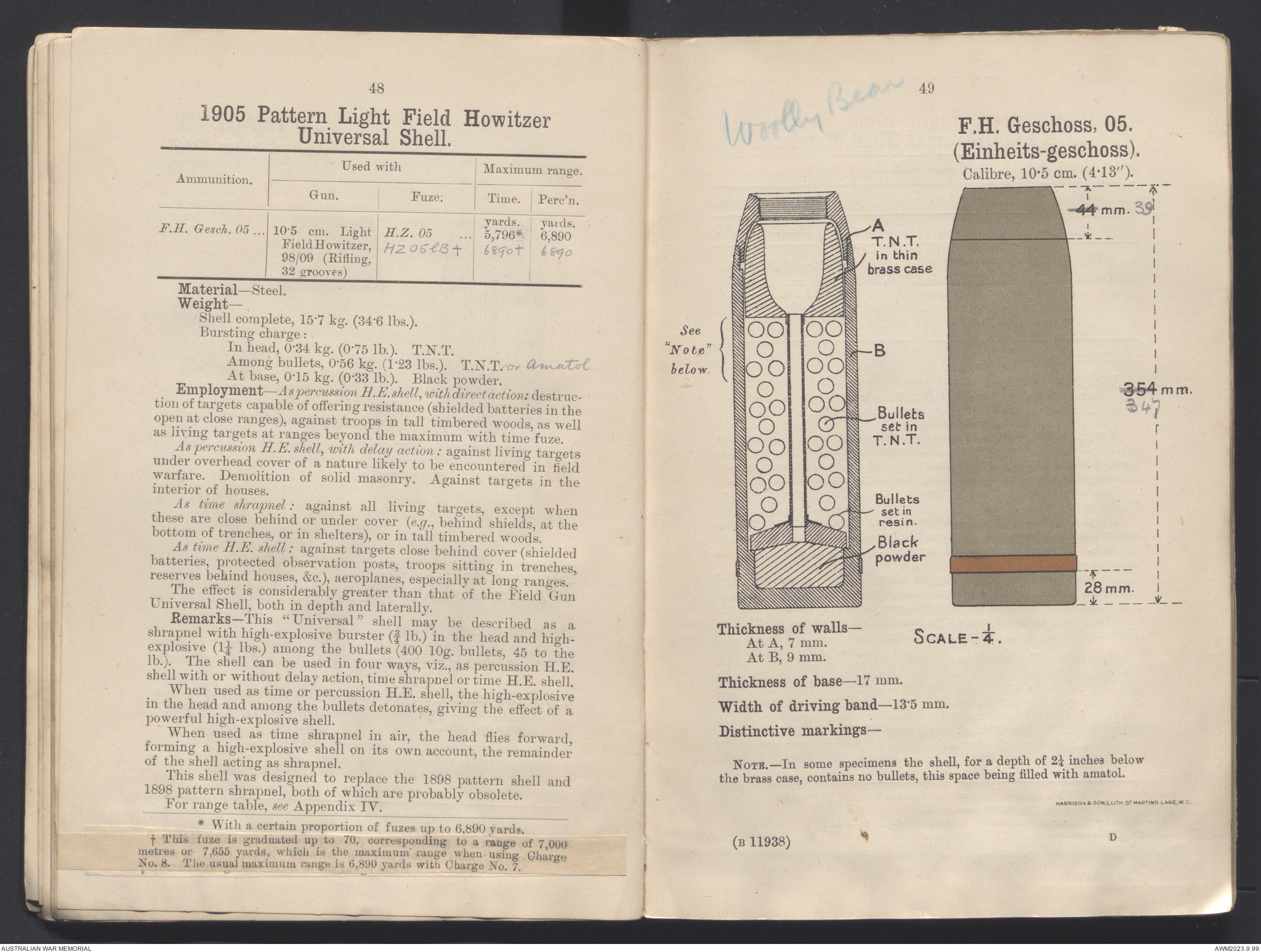 Notes on German shells. | Australian War Memorial