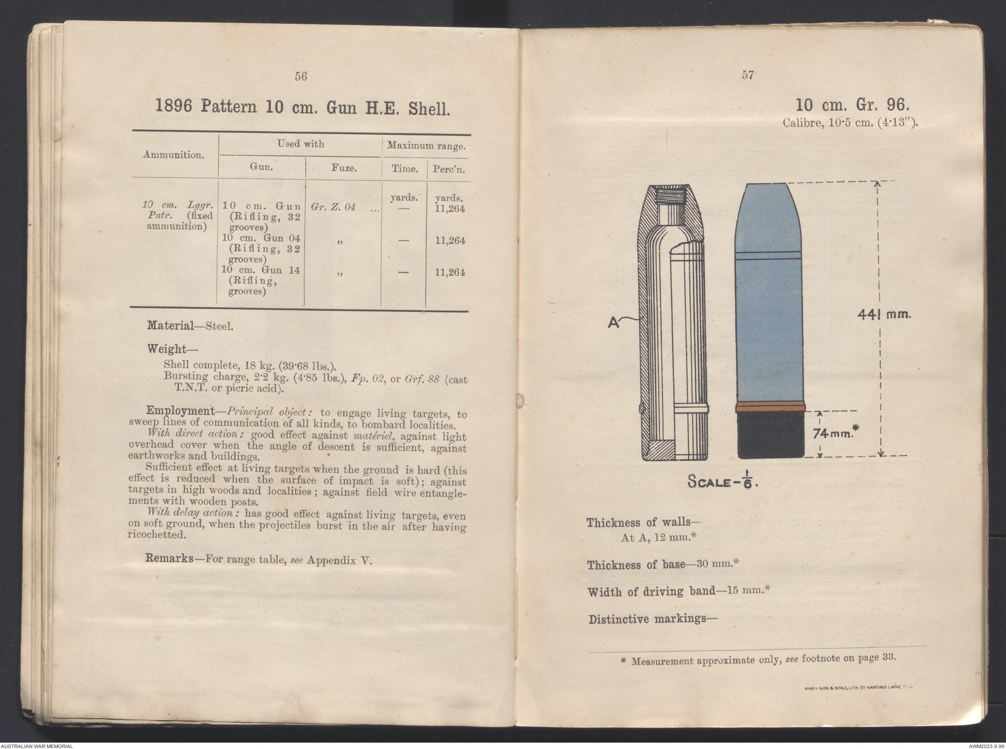 Notes on German shells. | Australian War Memorial