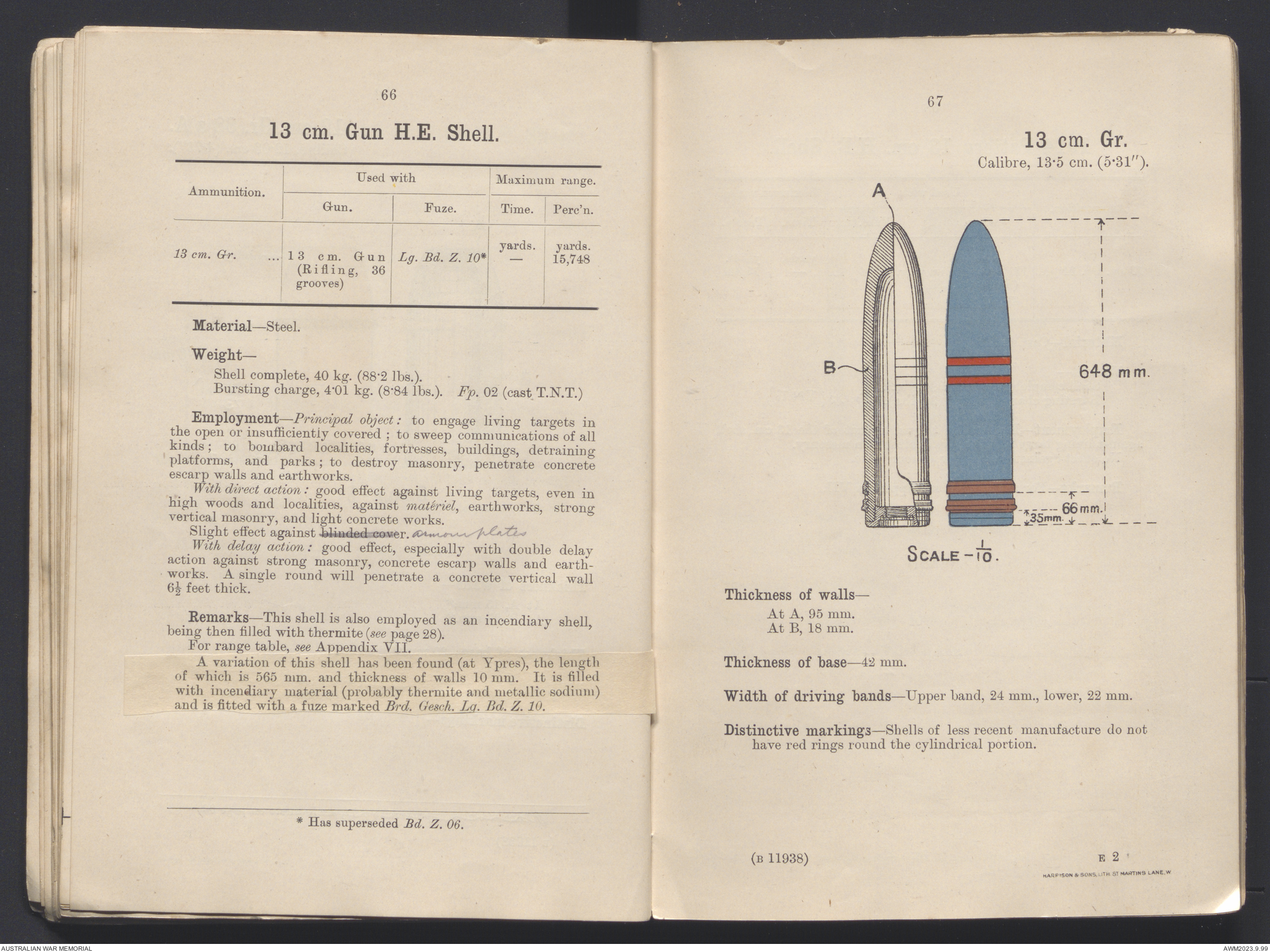 Notes on German shells. | Australian War Memorial