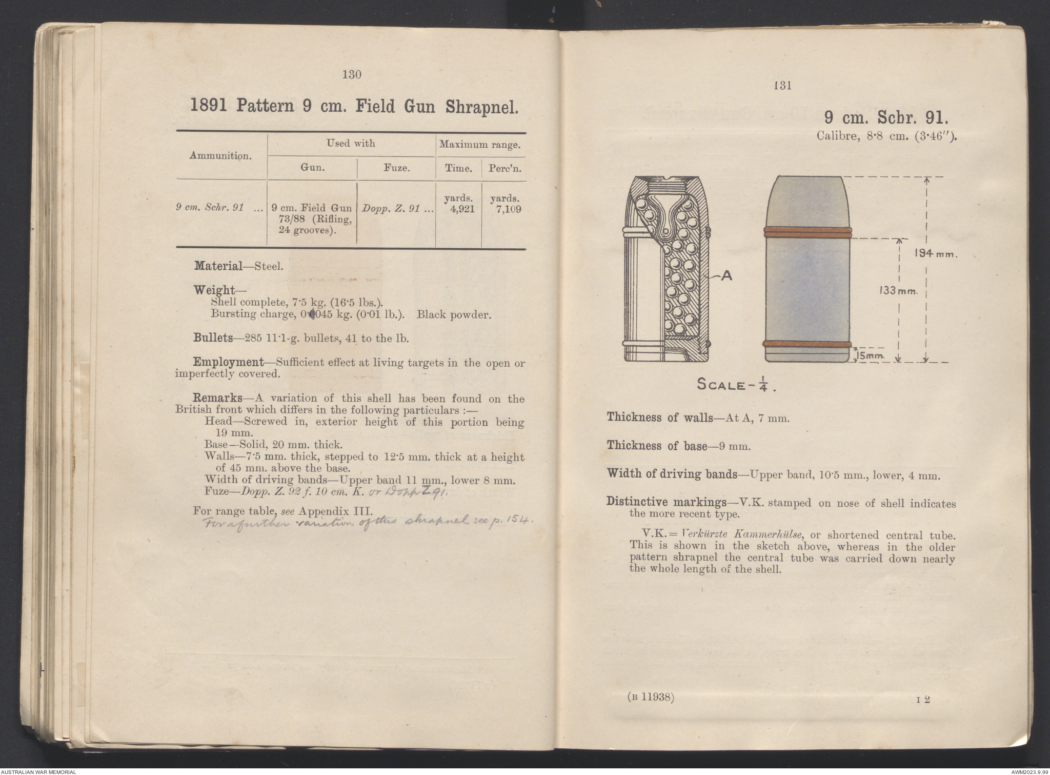 Notes on German shells. | Australian War Memorial