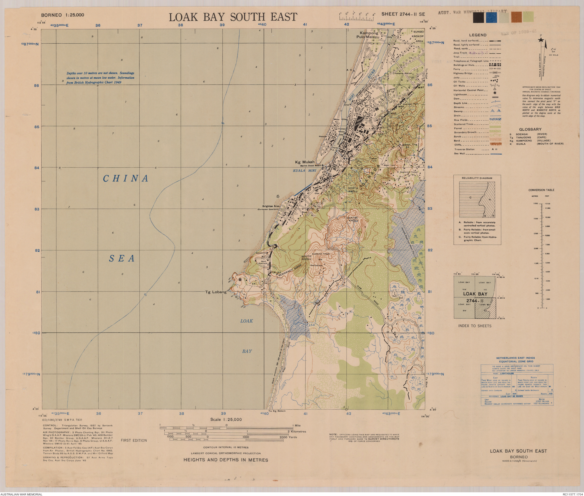 Loak Bay south east : Borneo 1:25,000, sheet 2744-II SE | Australian ...