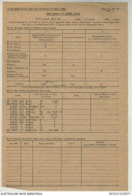 RCDIG1025071