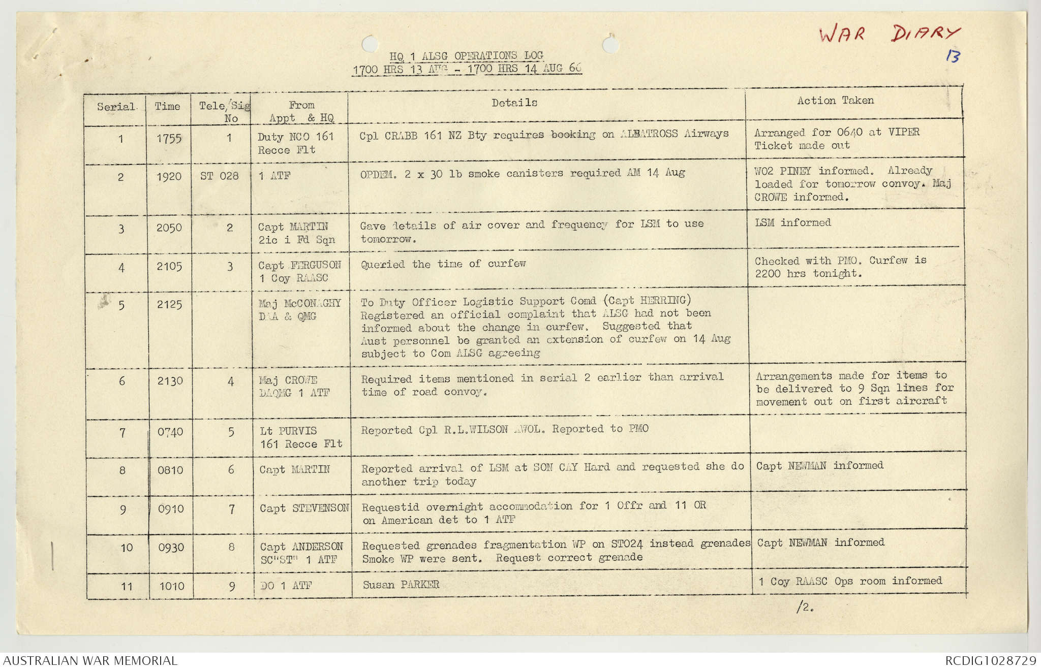 AWM95 1/6/5 - 1-31 August 1966, Narrative, Operations log, Annexes ...
