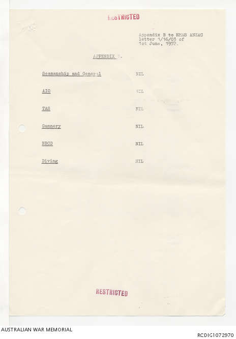 RCDIG1072970