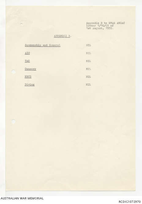 RCDIG1072970
