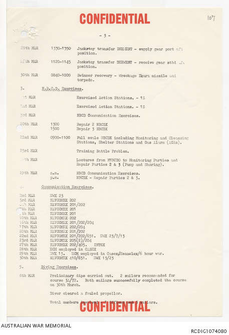 RCDIG1074080
