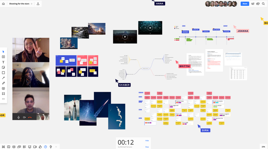 Collaborative Whiteboard Tool Miro.
