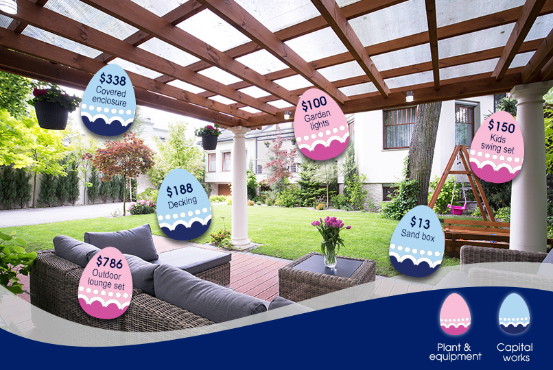 2016_I130_Easter_Blog_Post