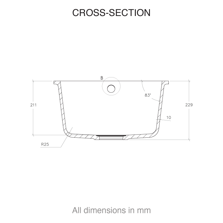 CASF corian sink sweet 805 cross section