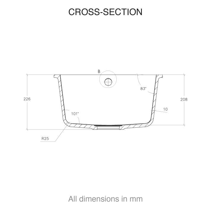 CASF corian sink sweet 804 cross section