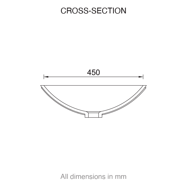 CASF Corian basin refresh 8410 cross section