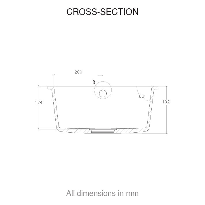 CASF Corian sink spicy 965 cross section
