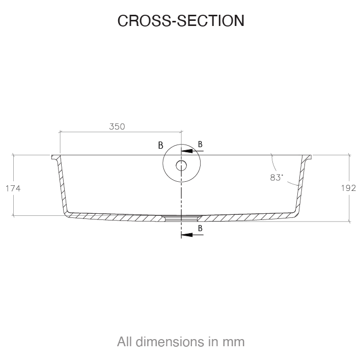 CASF Corian sink spicy 966 cross section