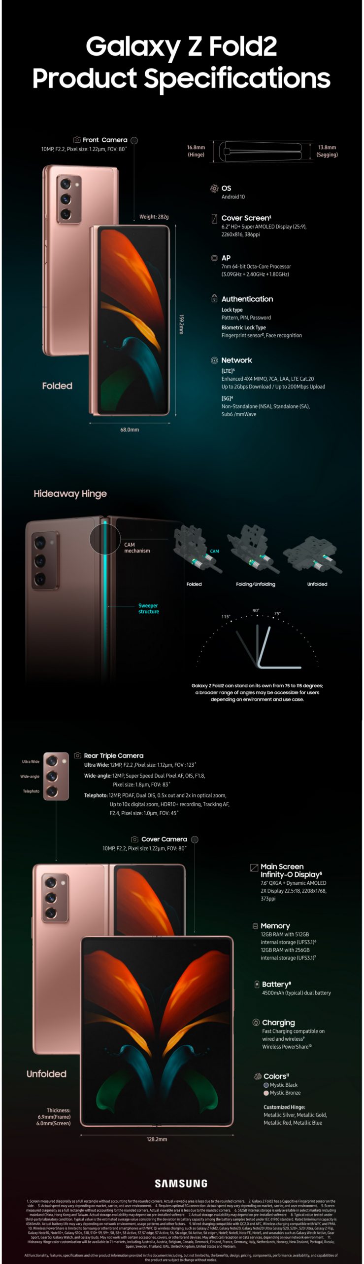 Galaxy Z Fold 2