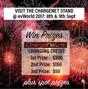 Be in to WIN at evWorld