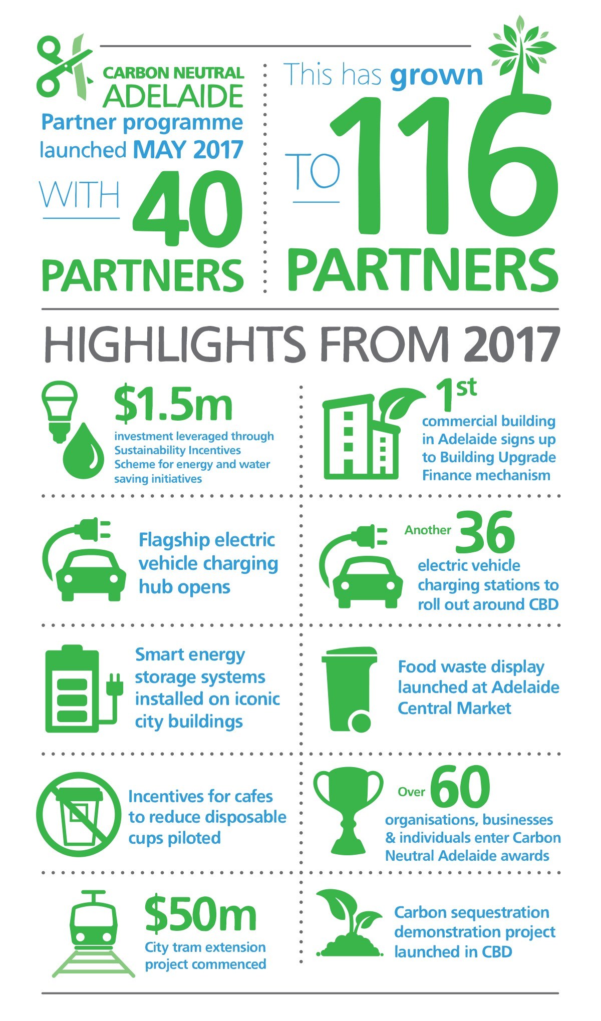 2017-Achievements.jpg#asset:1609