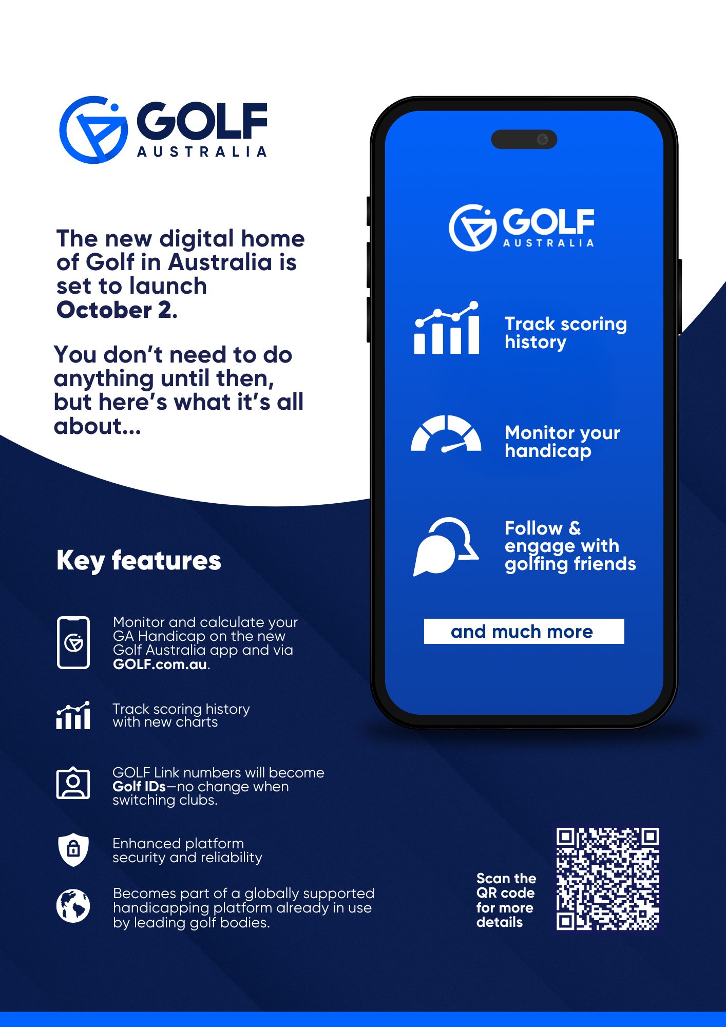 Golf Australia Changes to Handicap System & how it affects our Men's Championship schedule 