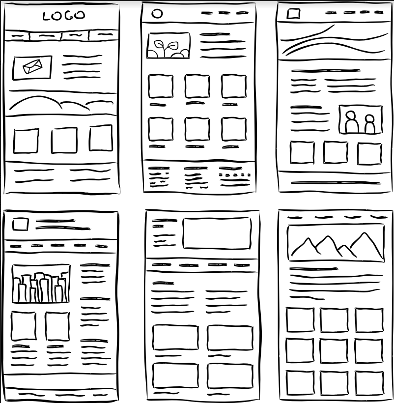 Wireframes Wireframes