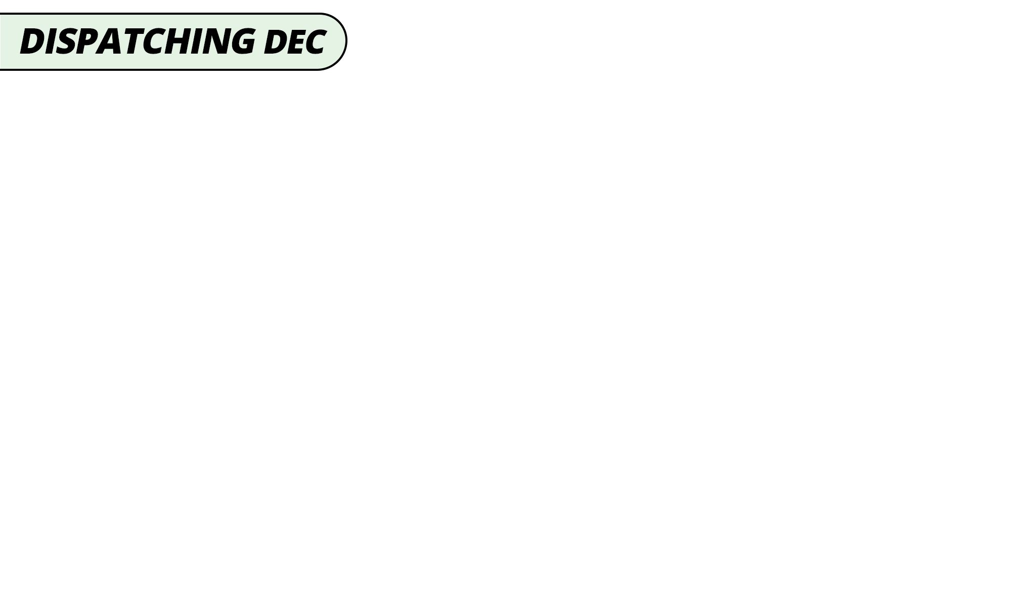 Dispatching dec green