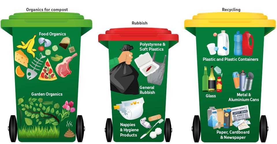 Third bin's the charm as City of Melville approves new bin system to