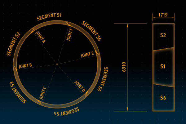 diagram of how the tunnel segments are put together.