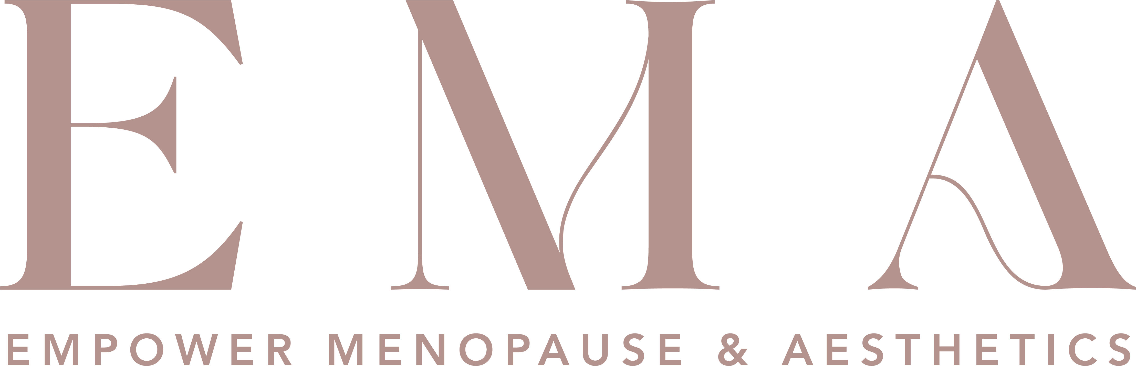  Empower Menopause & Aesthetics Poster