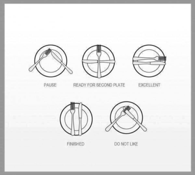 15 Tips For Proper Dining Etiquette 7