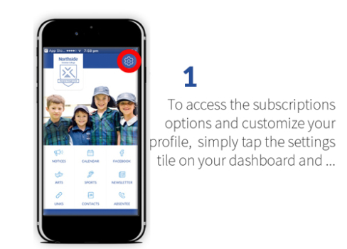 Subscriptions1